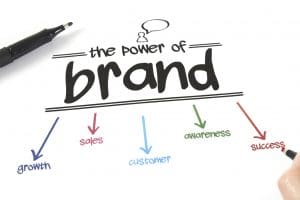 manfaat-digital-marketing