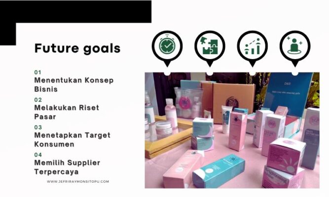 target bisnis skincare