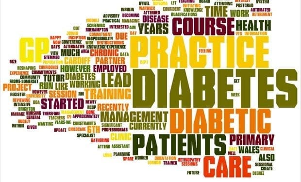 causes of diabetes Early-Diabetes-Symptoms-Causes