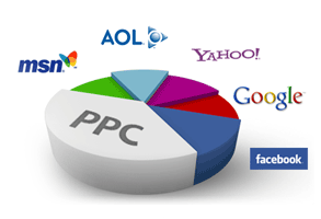 internet-marketing,iklan-ppc