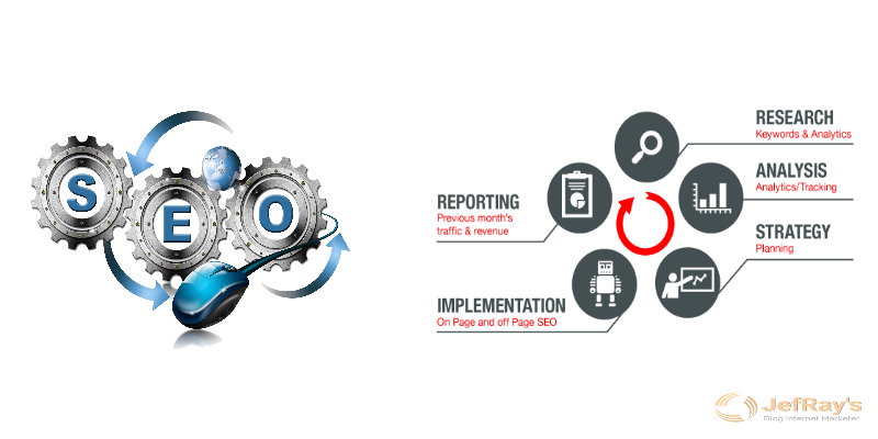 Seo Online Marketing Indonesia