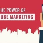 Youtube-Marketing