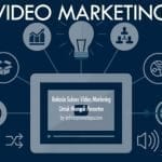 video marketing