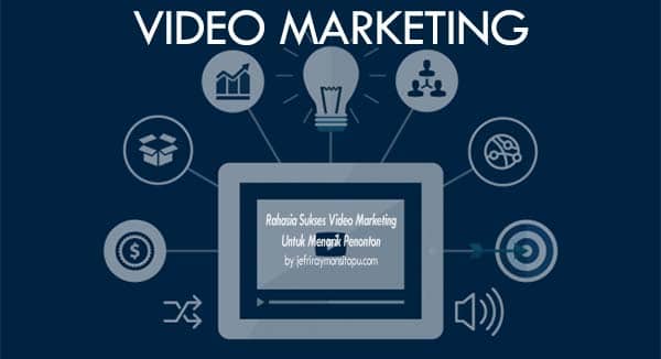 video marketing