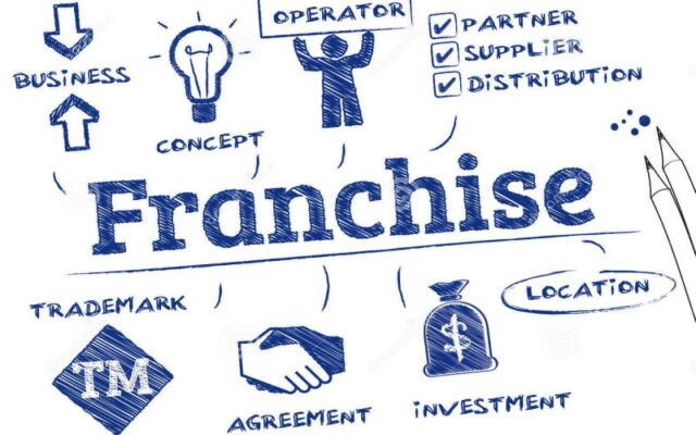 Modal Buka Franchise