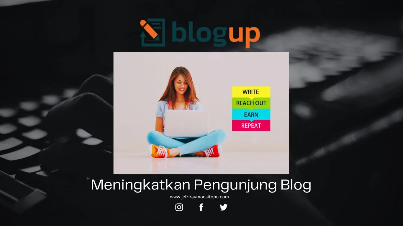 Meningkatkan Pengunjung Blog
